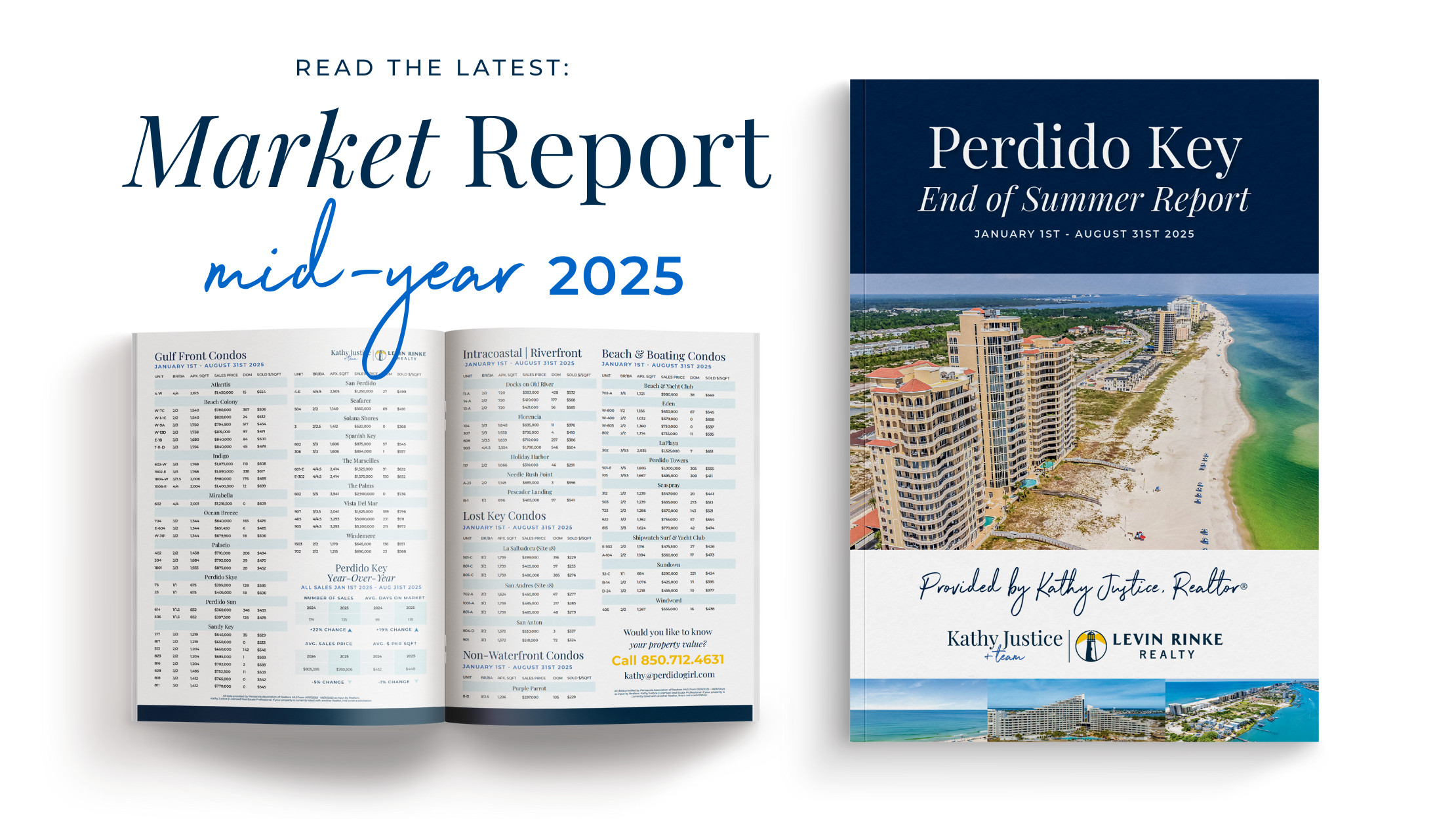 Perdido Key Mid Year Market Report 2025